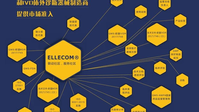 轮椅电机功率如何匹配：关键因素与选型逻辑**